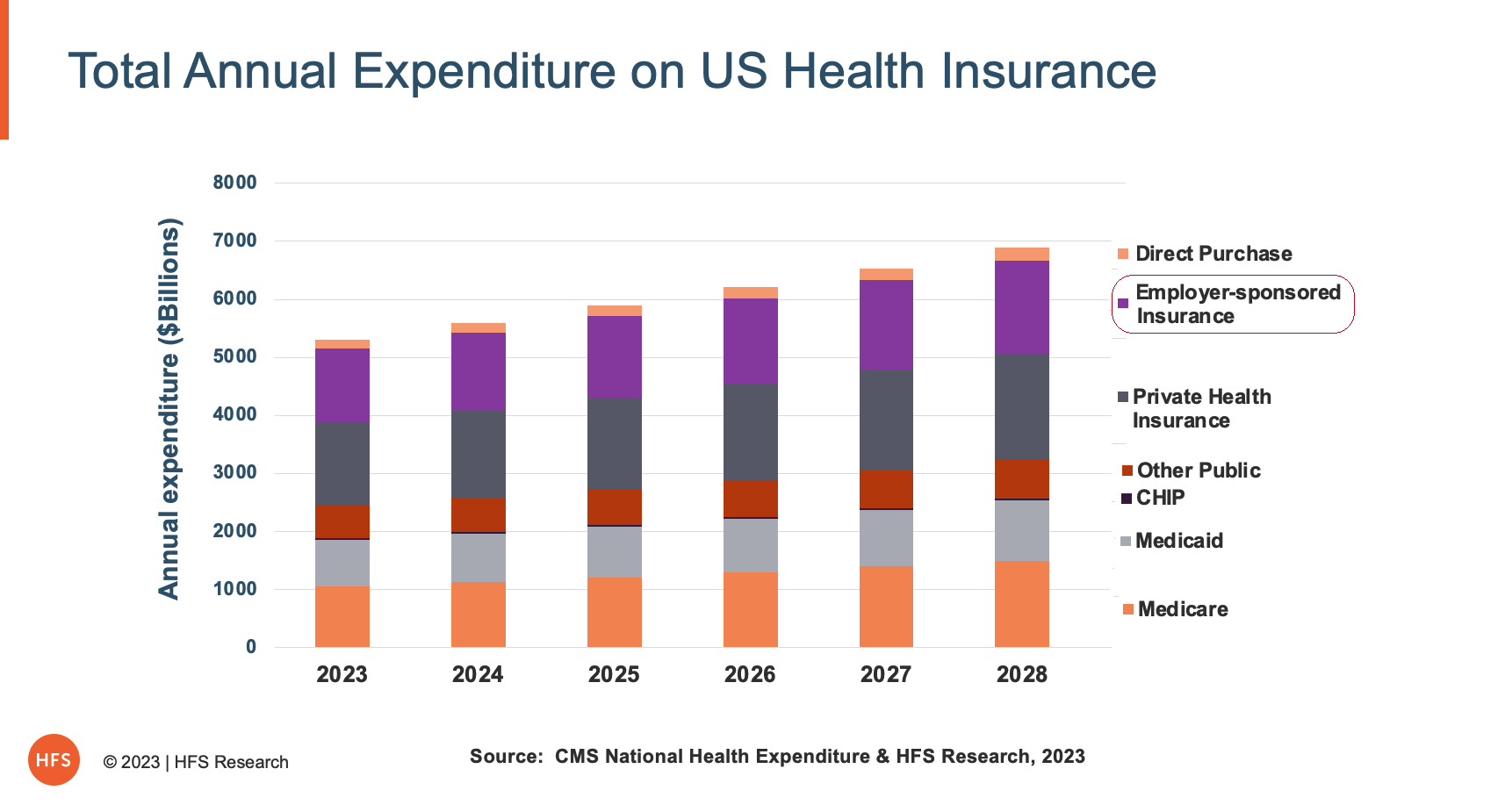 Hers Review 2024: How It Works, Costs And More – Forbes Health